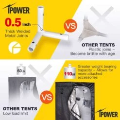 IPower Hydroponic Grow Tent 60 In. H X 48 In. W -ORBIT || ACE || TORO Shop 0413cd80 7a52 46d3 85a6 c9176391ba47