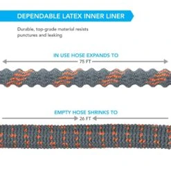 Hydrotech 5/8 In. D X 75 Ft. L Medium Duty Expandable Lightweight Garden Hose 16 Hydrotech 5/8 In. D X 75 Ft. L Medium Duty Expandable Lightweight Garden Hose -ORBIT || ACE || TORO Shop 087c4e5b fd8f 43ce 8972 ecf3d6f37884