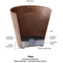 Novelty ArtStone 4.8 In. H X 9.9 In. W X 9.9 In. D X 9.9 In. D Resin Napa Bowl Planter Rust -ORBIT || ACE || TORO Shop 09d6b670 3b9a 4b72 b92c b369de7a1769