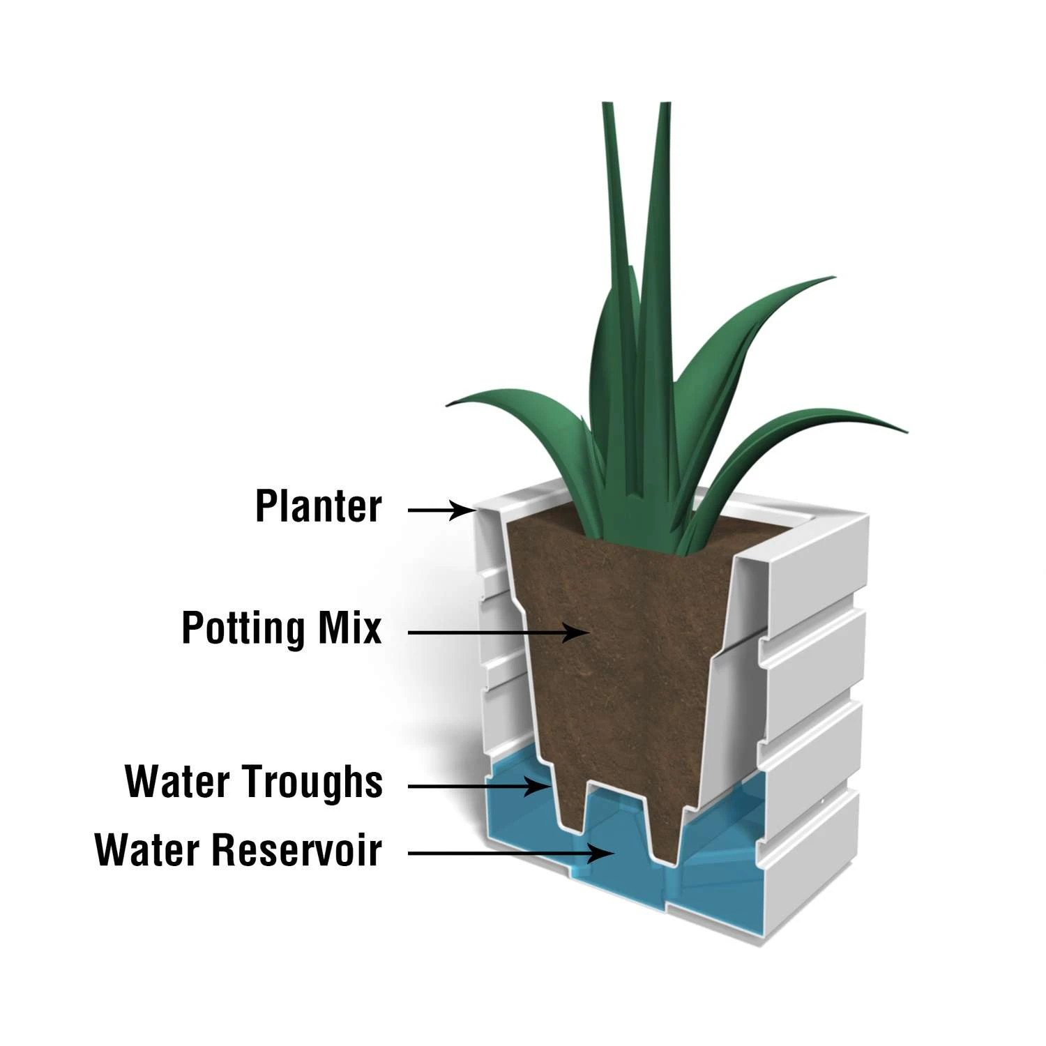 Mayne Freeport 20 In. H X 18 In. W X 18 In. D Polyethylene Planter Graphite Gray 6 Mayne Freeport 20 In. H X 18 In. W X 18 In. D Polyethylene Planter Graphite Gray - Image 4