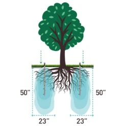 Deep Drip For 1/4 In. Tubing Drip Irrigation Watering Stake 36 In. H 1 Pk -ORBIT || ACE || TORO Shop 1bc62168 2625 488c 930c a089c269e3bf