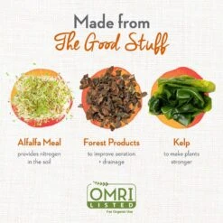 Whitney Farms Organic All Purpose Potting Soil 1.5 Cu Ft 17 Whitney Farms Organic All Purpose Potting Soil 1.5 Cu Ft -ORBIT || ACE || TORO Shop 2a0b5826 9d7f 445b a790 1f239bf34f46