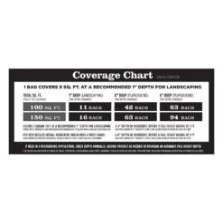 Rubberific Red Shredded Rubber Mulch 0.8 Cu Ft -ORBIT || ACE || TORO Shop 39392afd 834f 43e3 a4f1 d3043b498fee