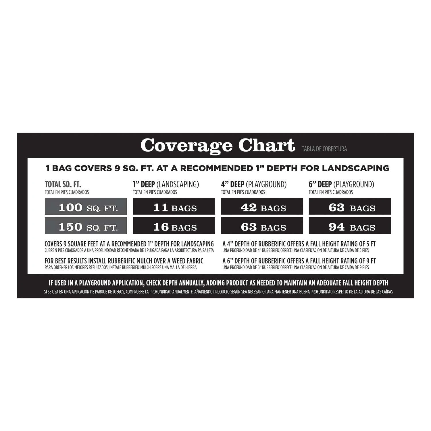 Rubberific Brown Shredded Rubber Mulch 0.8 Cu Ft 8 Rubberific Brown Shredded Rubber Mulch 0.8 Cu Ft - Image 6