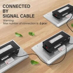 IPower Hydroponic Grow Light Kit 1500 W 18 IPower Hydroponic Grow Light Kit 1500 W -ORBIT || ACE || TORO Shop 65db8f10 de19 4390 b300 7ca9277a657c