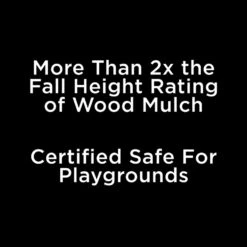 Rubberific Black Shredded Rubber Mulch 0.8 Cu Ft -ORBIT || ACE || TORO Shop 7bda6482 8e2f 4e35 9048 c7fb536eeceb