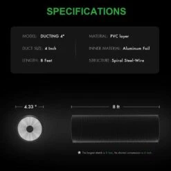 IPower Tent Ventilation Combo 28 W 18 IPower Tent Ventilation Combo 28 W -ORBIT || ACE || TORO Shop 82b4dab0 53d5 439e 88d7 c39f00ccf98e