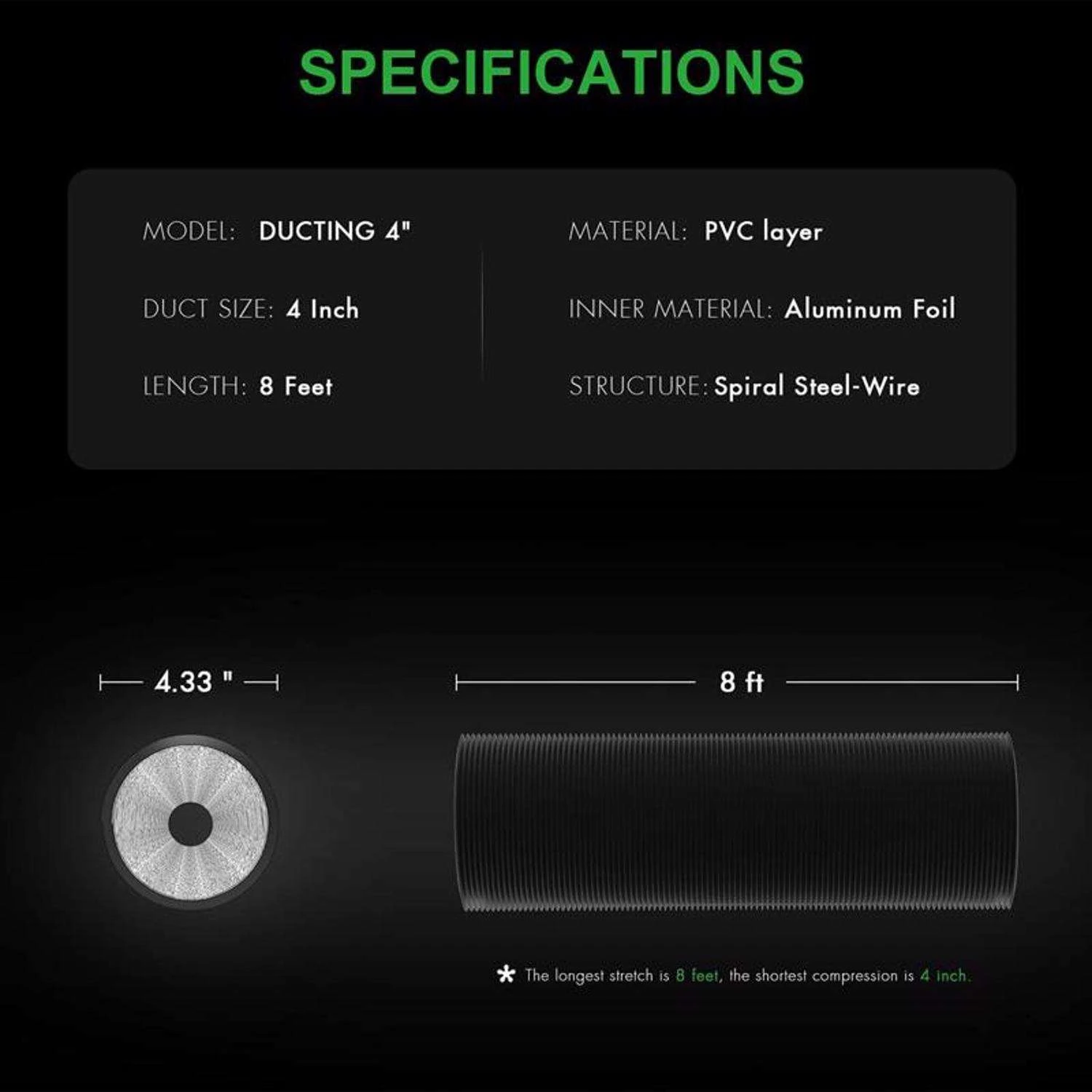 IPower Tent Ventilation Combo 28 W 9 IPower Tent Ventilation Combo 28 W - Image 7
