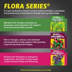 General Hydroponics Flora Series Plant Supplement -ORBIT || ACE || TORO Shop 8df1b023 6e92 4334 a801 c7891ac0922e