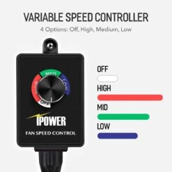 IPower Grow Tent Kit 19 IPower Grow Tent Kit -ORBIT || ACE || TORO Shop 8e67c0ba c8c8 45ab a57f 9a95ceb15a88