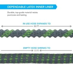 Hydrotech 5/8 In. D X 50 Ft. L Medium Duty Expandable Lightweight Garden Hose -ORBIT || ACE || TORO Shop 96d56e6d adee 4d3e a268 5cb0ad6c45c4