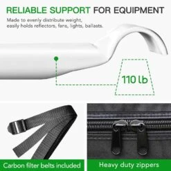 IPower Hydroponic Grow Tent 48 In. H X 24 In. W -ORBIT || ACE || TORO Shop a0f18247 994f 4385 9658 792e78f270e3