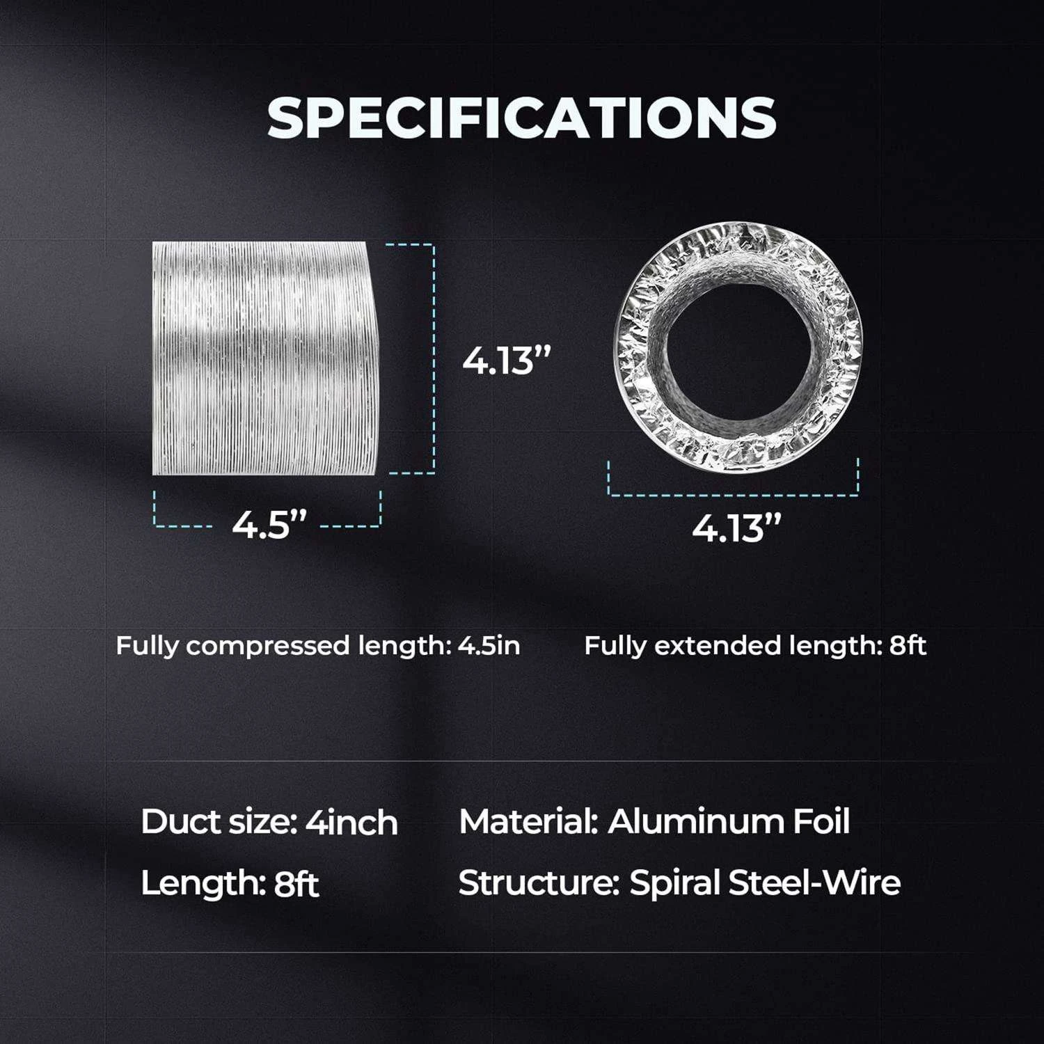 IPower Tent Ventilation Combo 10 IPower Tent Ventilation Combo - Image 8