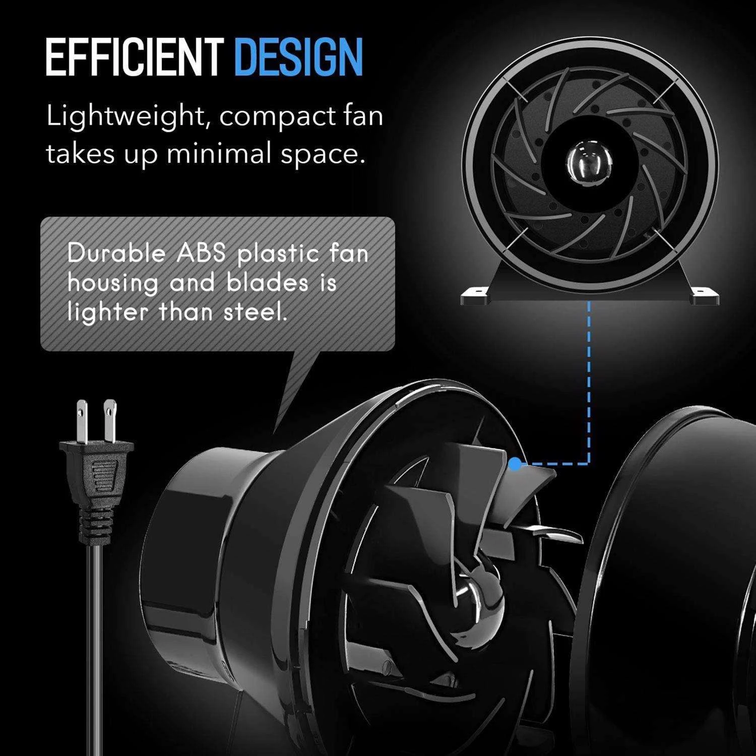 IPower Tent Ventilation Combo 5 IPower Tent Ventilation Combo - Image 3