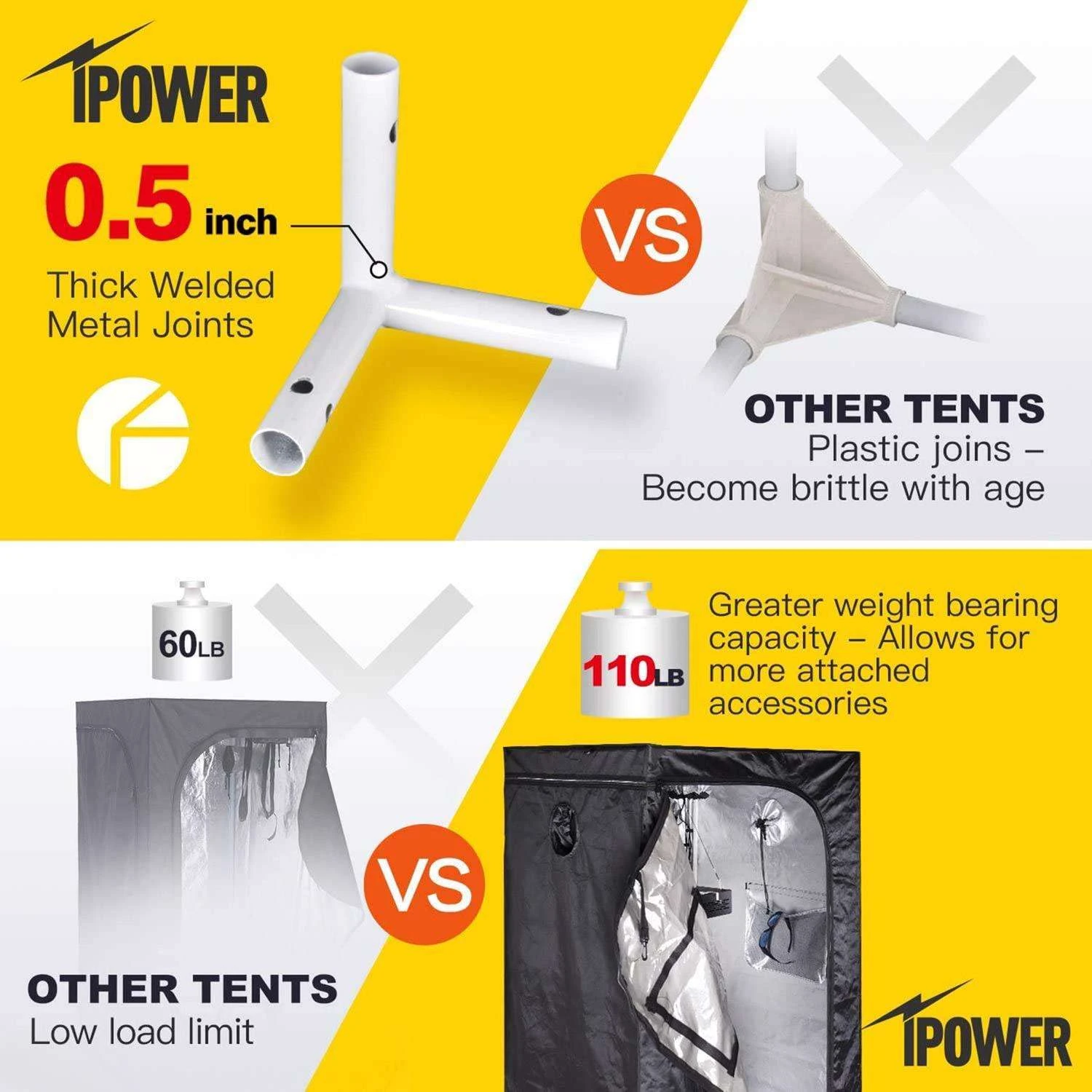 IPower Hydroponic Grow Tent 8 IPower Hydroponic Grow Tent - Image 6