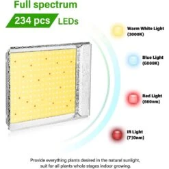 IPower Hydroponic Grow Light Kit 600 W -ORBIT || ACE || TORO Shop e10d8088 7198 4914 8300 73b51b45099b