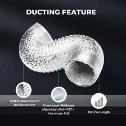 IPower Tent Ventilation Combo 15 IPower Tent Ventilation Combo -ORBIT || ACE || TORO Shop f5be8524 1c61 426f 9801 4a34121a2c57