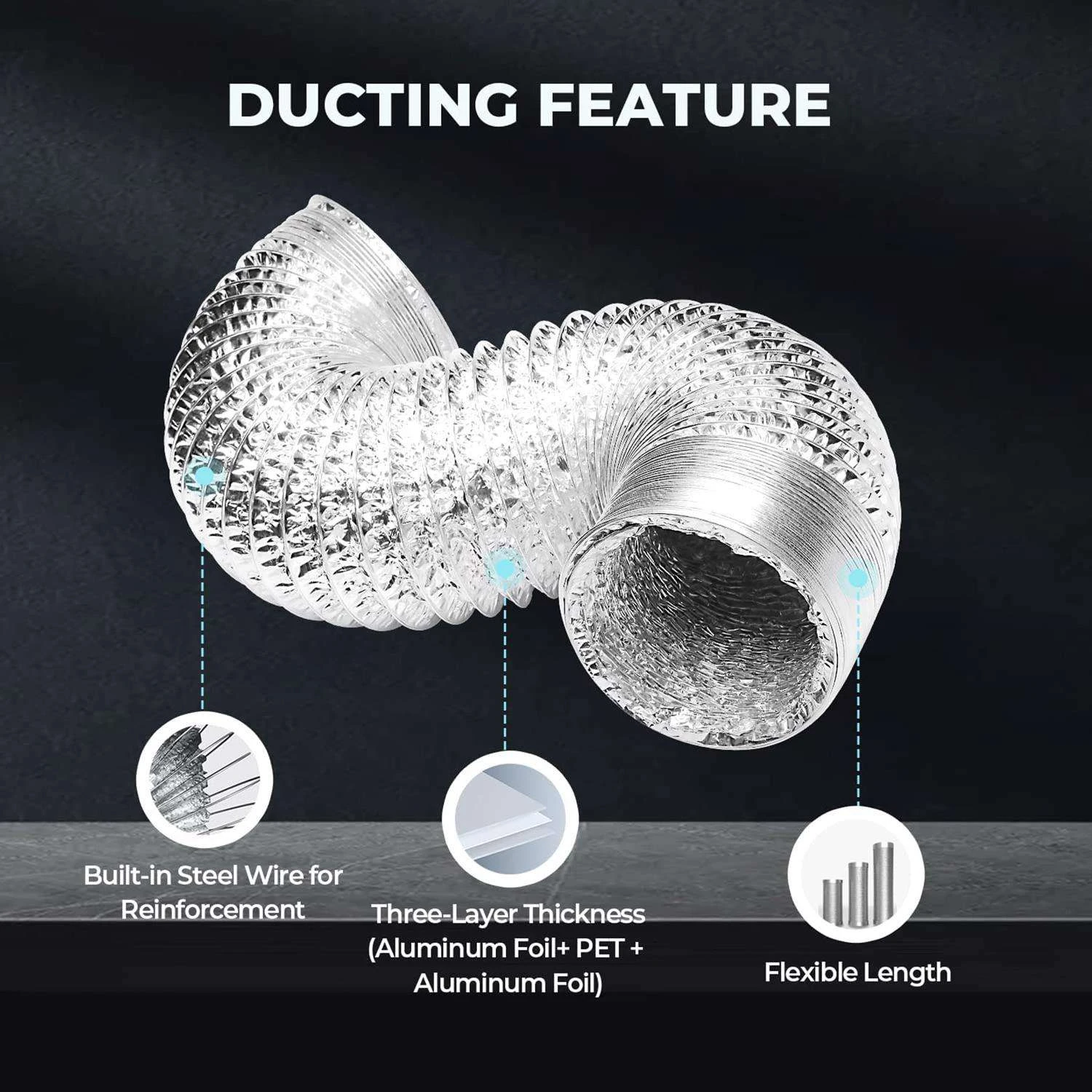 IPower Tent Ventilation Combo 7 IPower Tent Ventilation Combo - Image 5