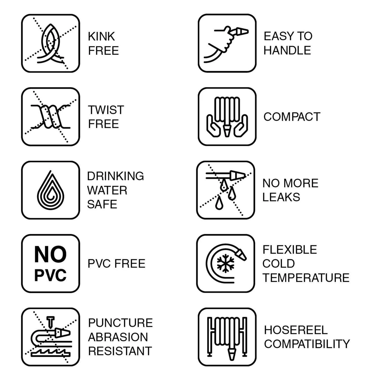 Fitt HiFlo 50 Ft. L Medium Duty Commercial Grade Lightweight Garden Hose 4 Fitt HiFlo 50 Ft. L Medium Duty Commercial Grade Lightweight Garden Hose - Image 2