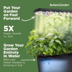 AeroGarden 20 W Hydroponic Growing System -ORBIT || ACE || TORO Shop fd69879f eb29 4ff3 8ce7 f2405e959d49