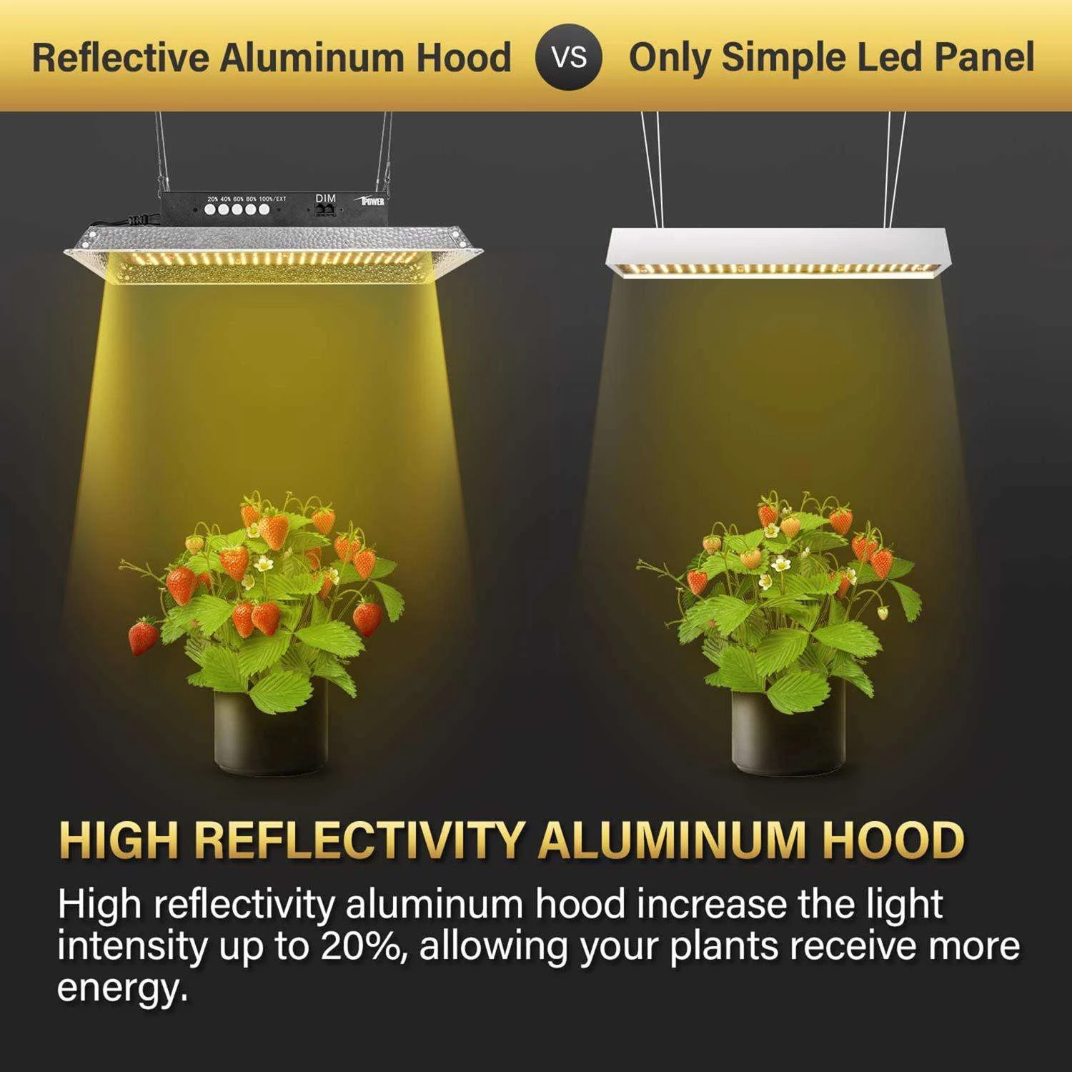 IPower Hydroponic Grow Light Kit 1500 W 5 IPower Hydroponic Grow Light Kit 1500 W - Image 3